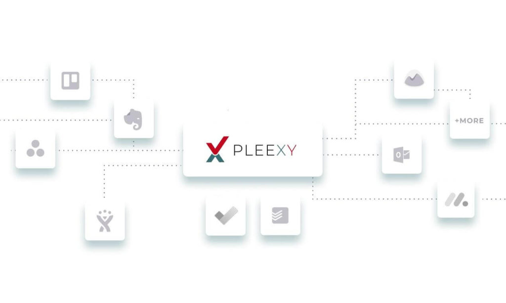 pleexy review